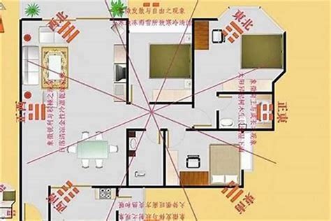 坐北向南风水|坐南朝北怎麼看？房屋座向、財位布置教學，讓你兼顧運勢與居住。